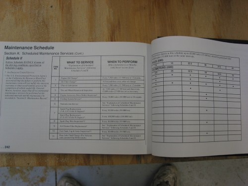 Owner's manual showing the maintenance intervals.