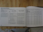 Owner's manual showing the maintenance intervals.