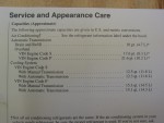 The "Capacities" page from the owners manual.  Note how in my case the amounts are given for both the drain and refill (what I did here) and the overhaul.