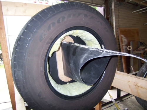 This ends up inside the row of tires
